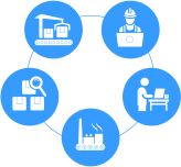 業界トップクラス